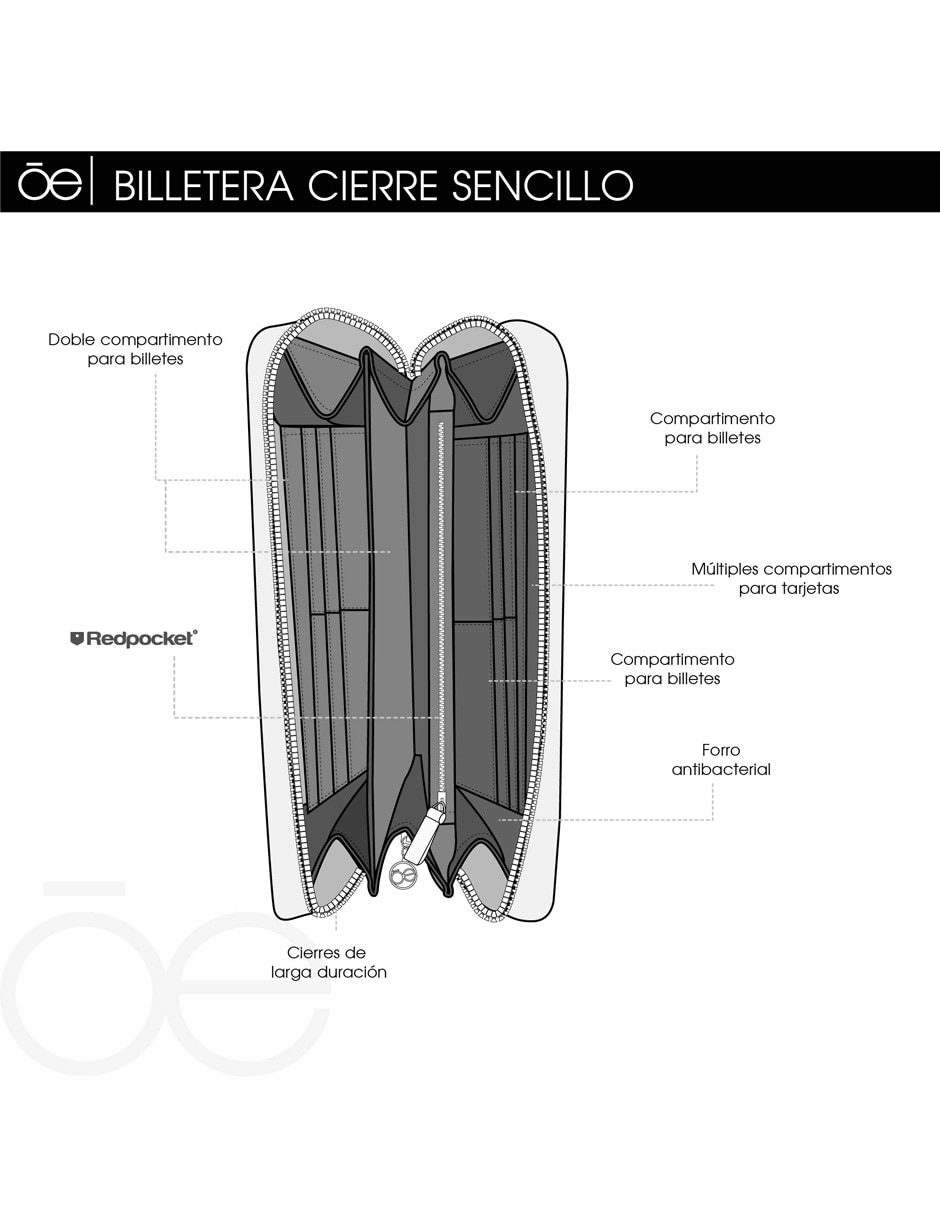 Cartera Cloe para mujer